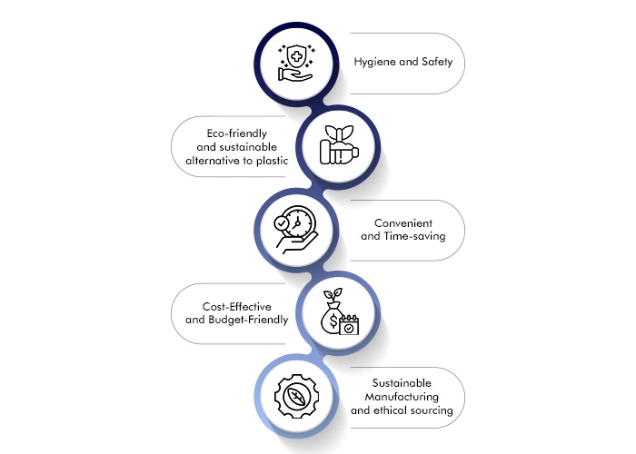 5 Reasons Why Disposable Paper Products Are the Smart Choice - Infography